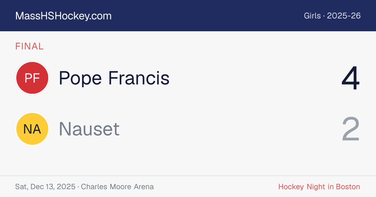 Pope Francis at Nauset score card