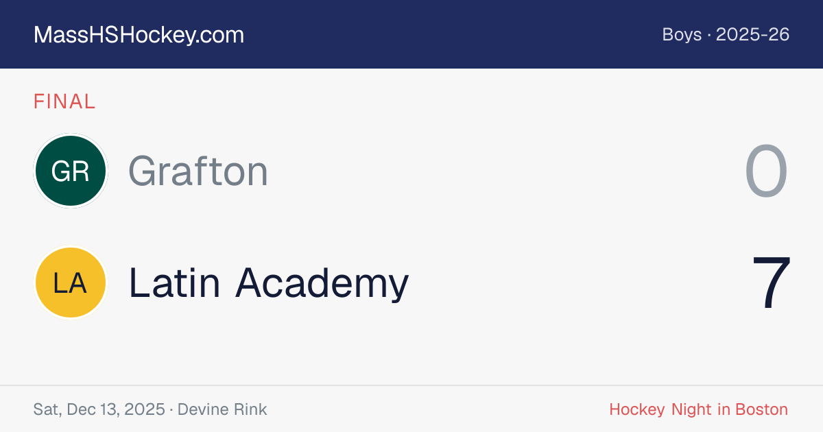 Grafton at Latin Academy score card