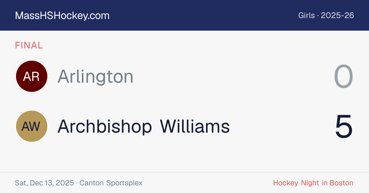 Arlington at Archbishop Williams score card