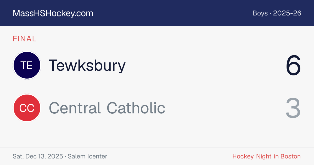 Tewksbury at Central Catholic score card