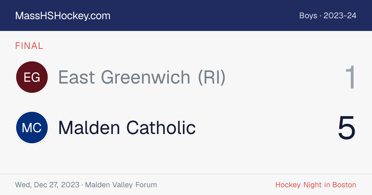 East Greenwich (RI) at Malden Catholic score card