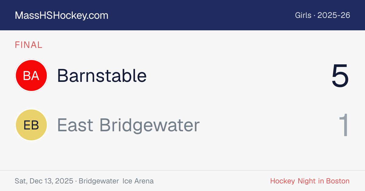 Barnstable at East Bridgewater score card