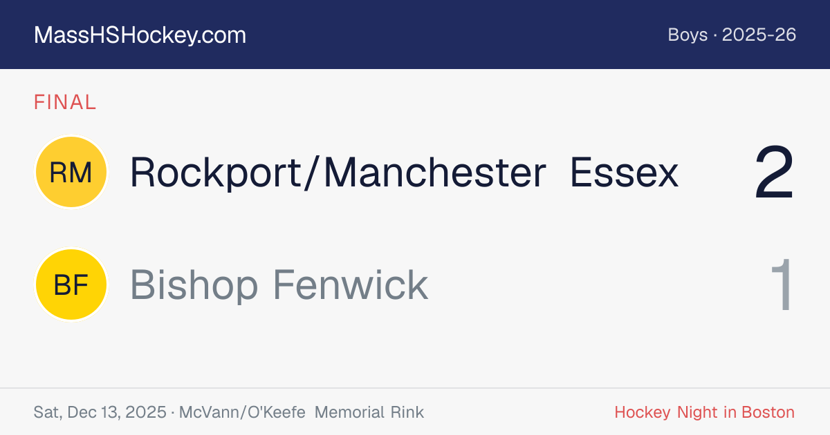 Rockport/Manchester Essex at Bishop Fenwick score card