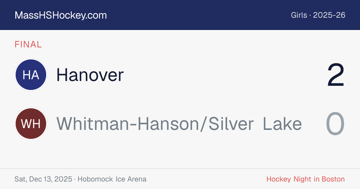 Hanover at Whitman-Hanson/Silver Lake score card
