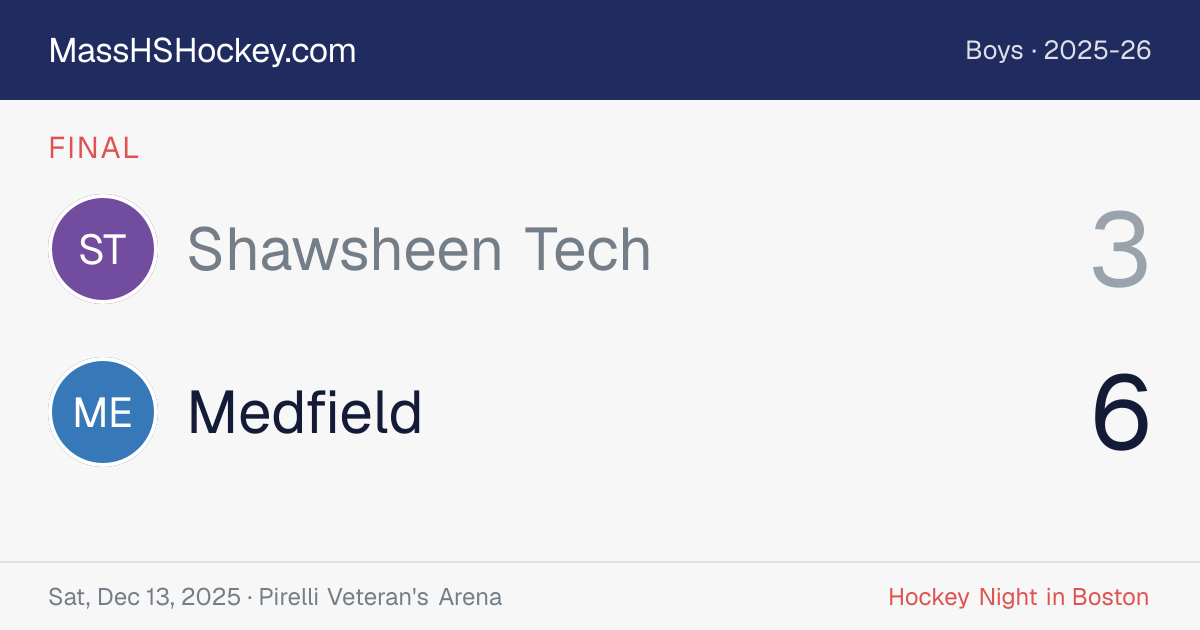 Shawsheen Tech at Medfield score card