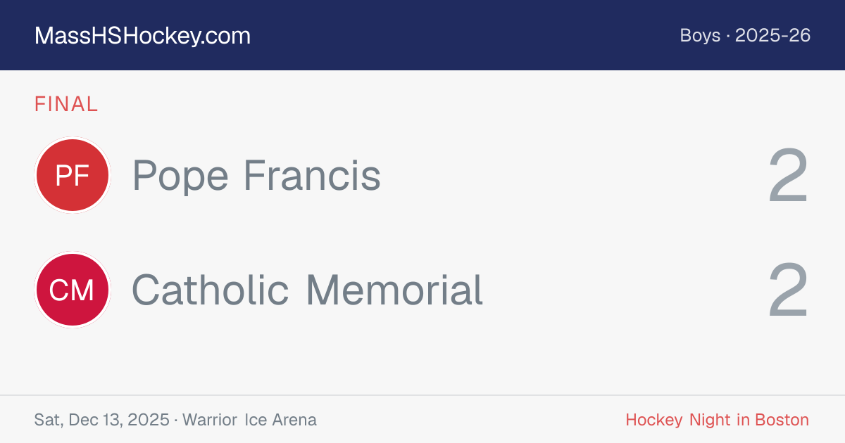 Pope Francis at Catholic Memorial score card