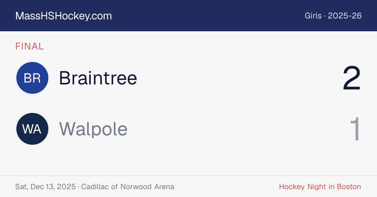 Braintree at Walpole score card