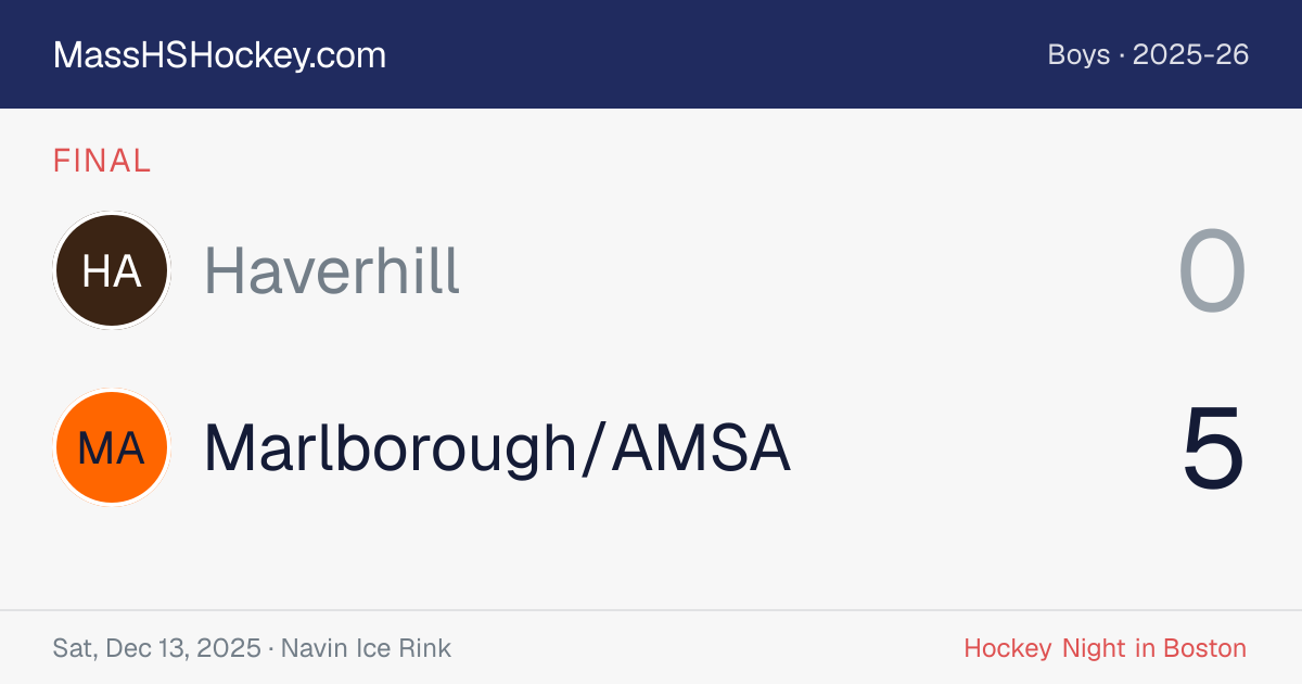 Haverhill at Marlborough/AMSA score card