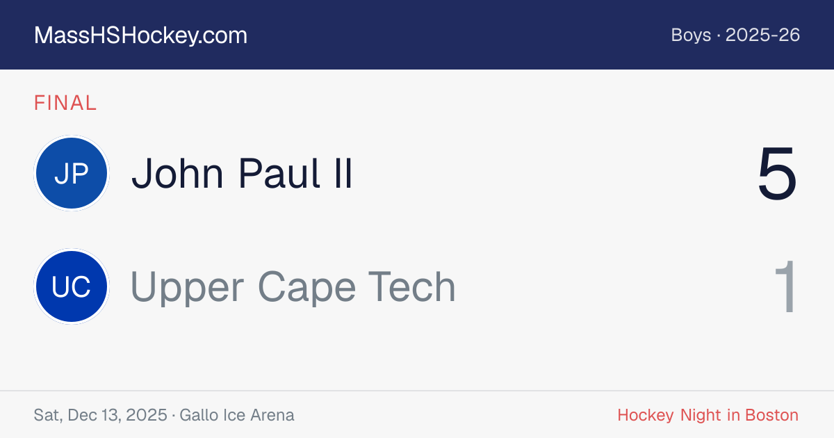 John Paul II at Upper Cape Tech score card