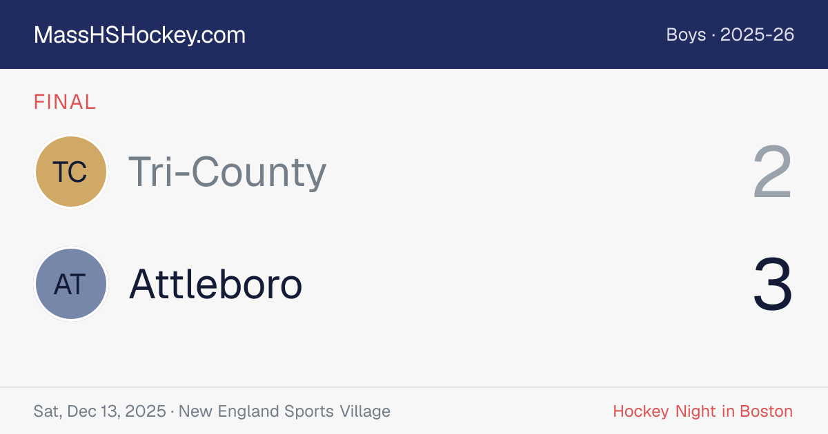 Tri-County at Attleboro score card