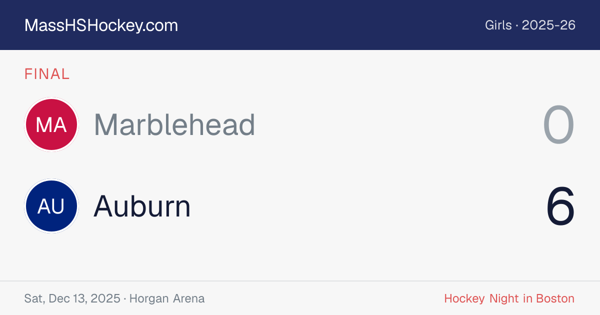 Marblehead at Auburn score card