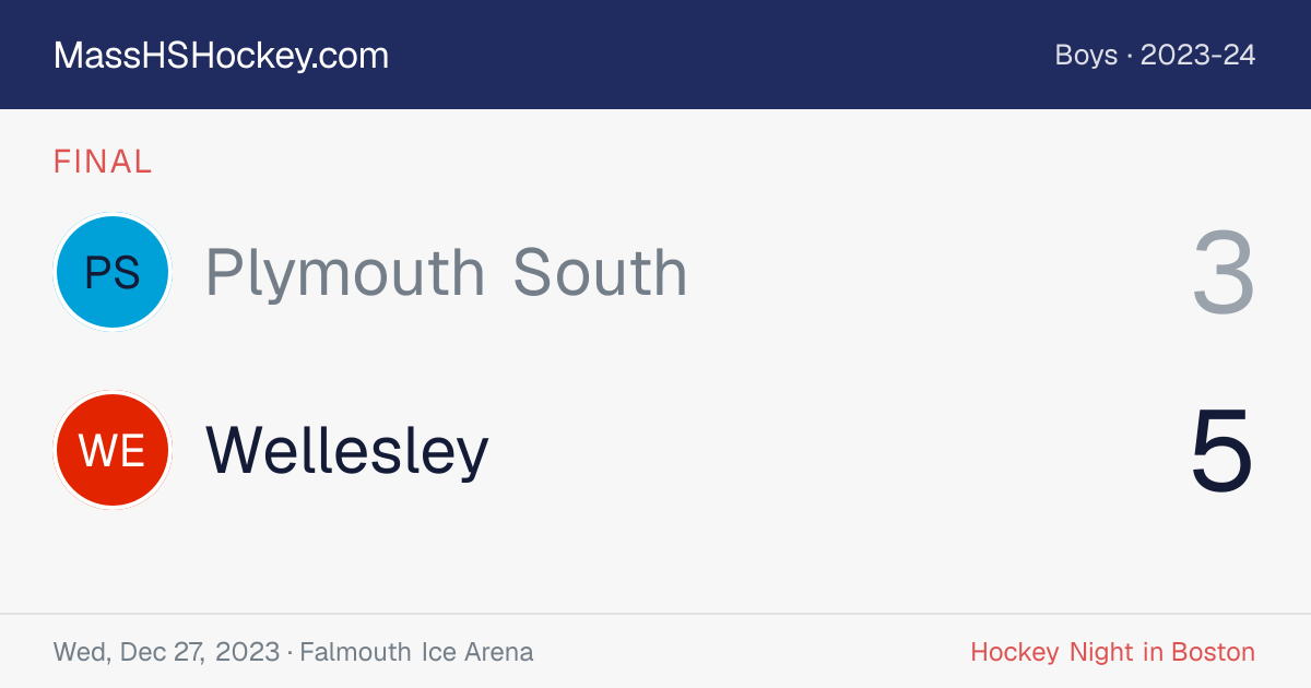 Plymouth South at Wellesley score card