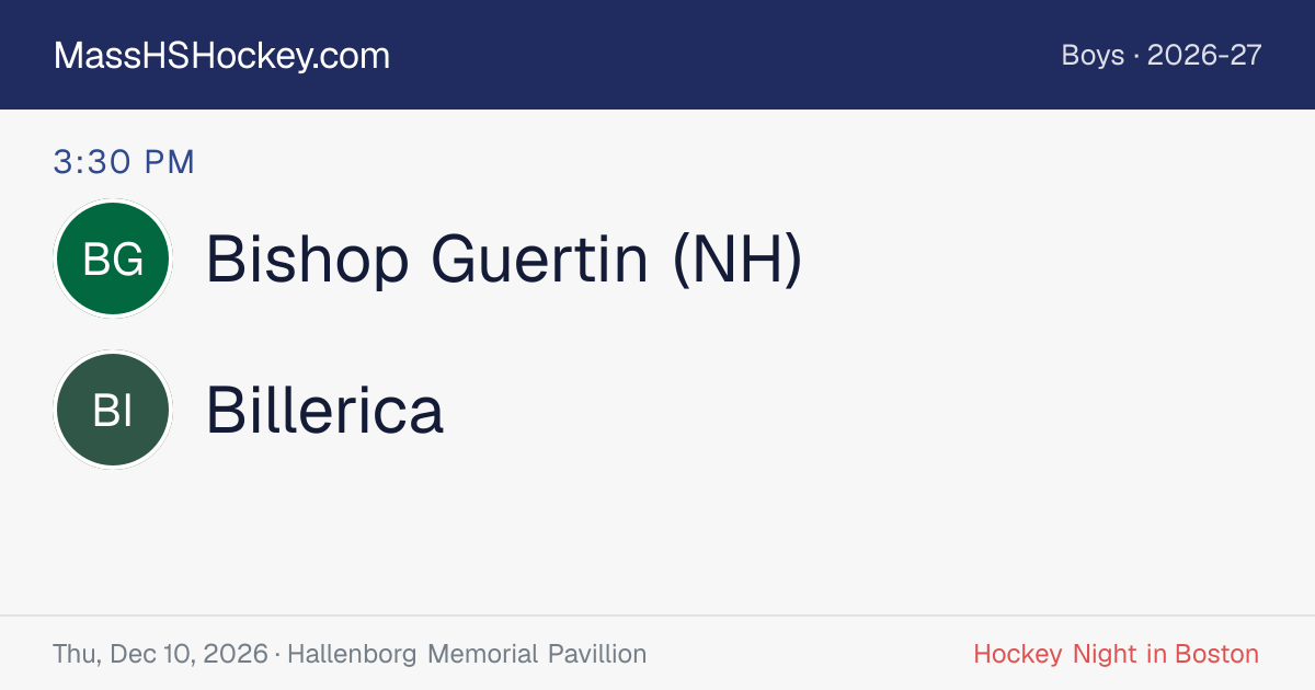 Bishop Guertin (NH) at Billerica score card