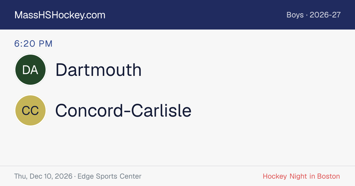 Dartmouth at Concord-Carlisle score card