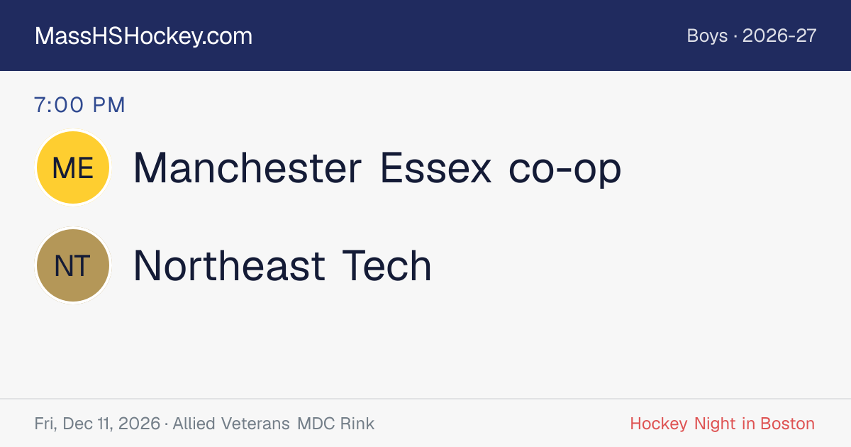 Manchester Essex co-op at Northeast Tech score card