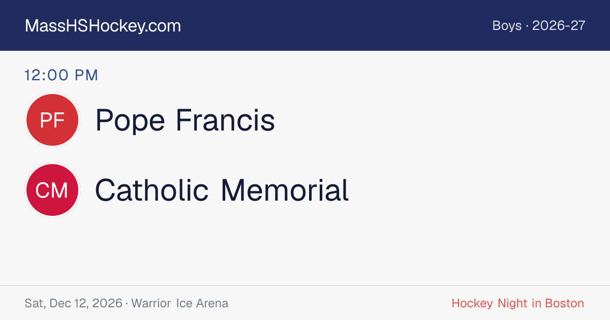 Pope Francis at Catholic Memorial score card