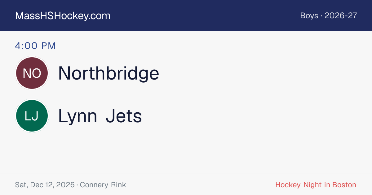 Northbridge at Lynn Jets score card