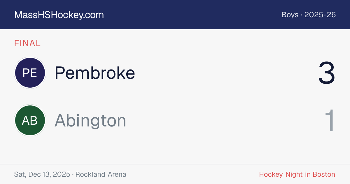 Pembroke at Abington score card