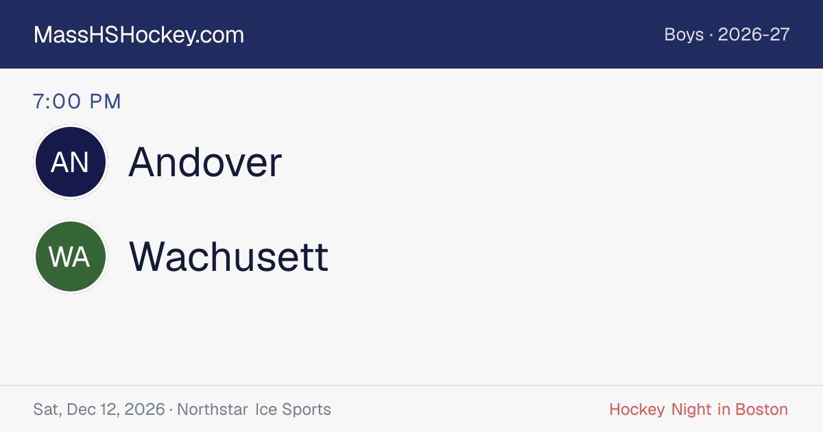 Andover at Wachusett score card