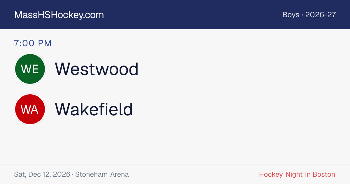 Westwood at Wakefield score card