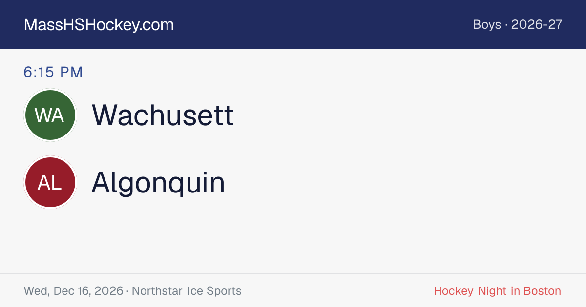 Wachusett at Algonquin score card