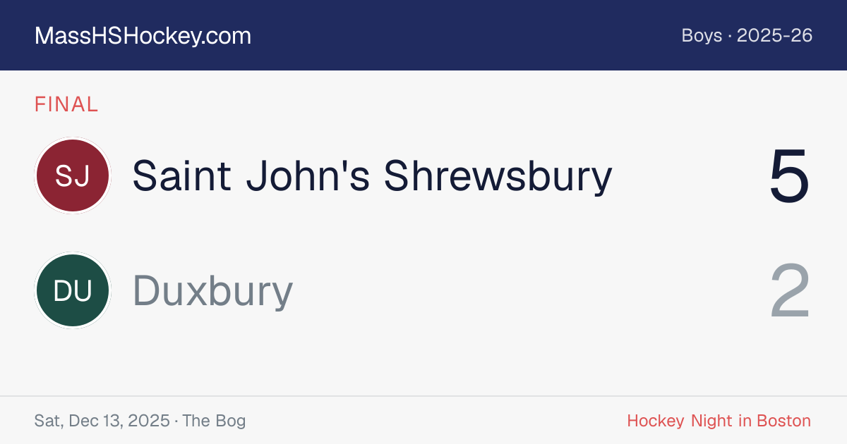 Saint John's Shrewsbury at Duxbury score card