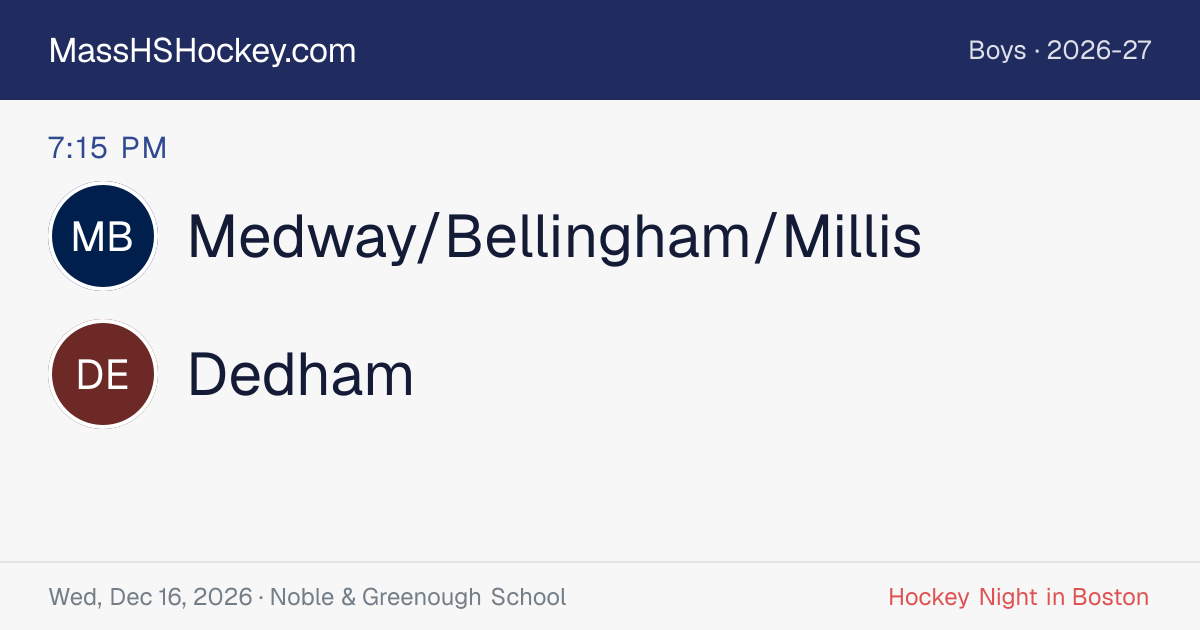 Medway/Bellingham/Millis at Dedham score card