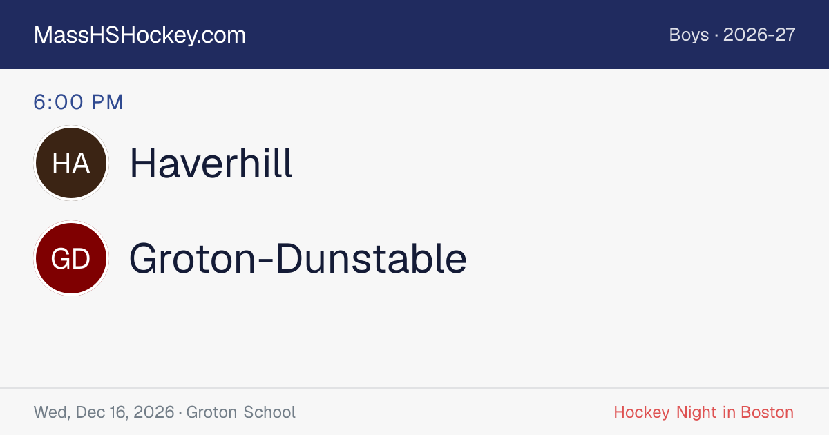 Haverhill at Groton-Dunstable score card