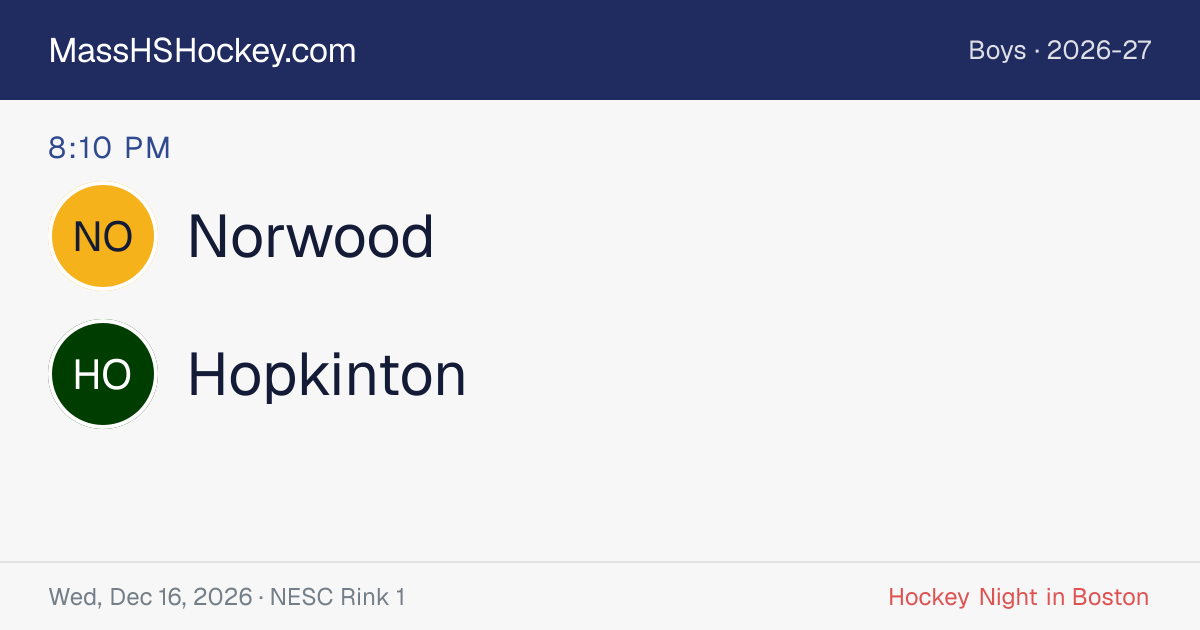 Norwood at Hopkinton score card