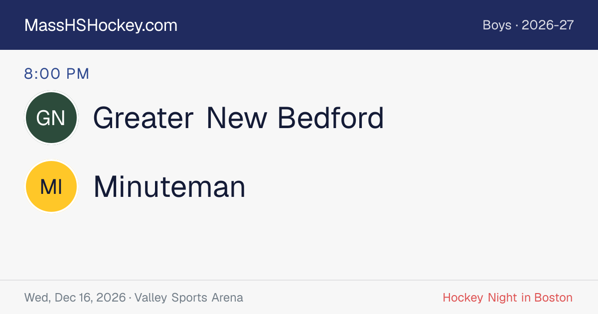 Greater New Bedford at Minuteman score card