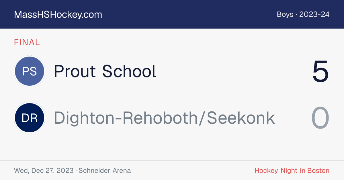 Prout School at Dighton-Rehoboth/Seekonk score card