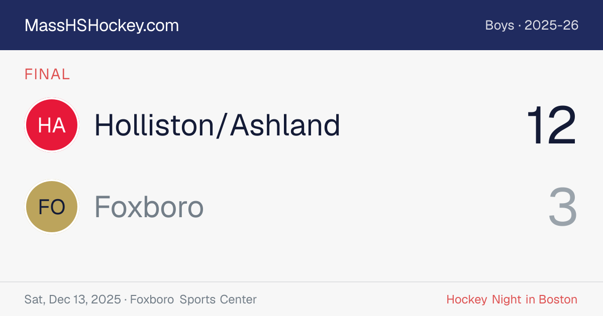 Holliston/Ashland at Foxboro score card