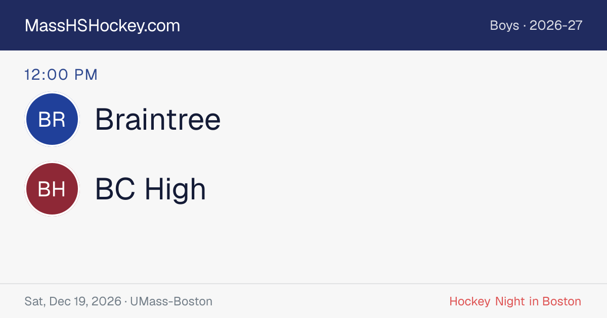 Braintree at BC High score card