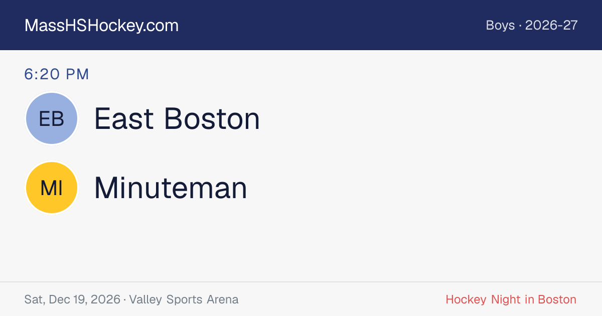 East Boston at Minuteman score card