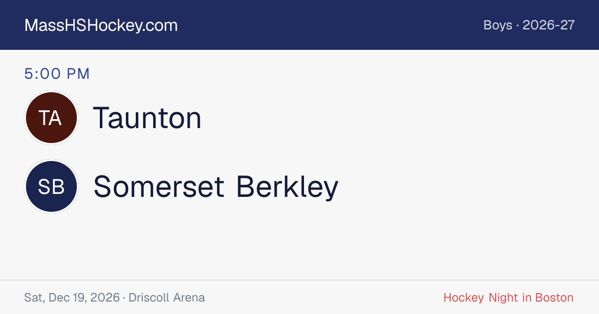 Taunton at Somerset Berkley score card