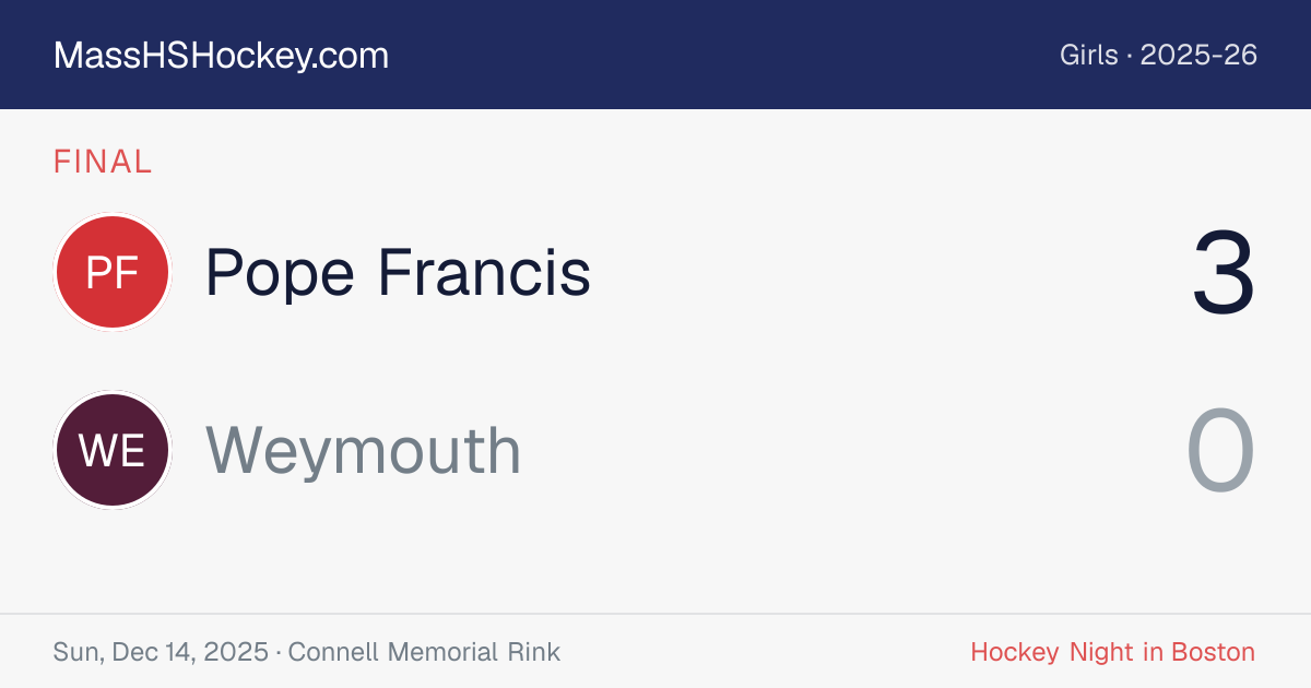 Pope Francis at Weymouth score card