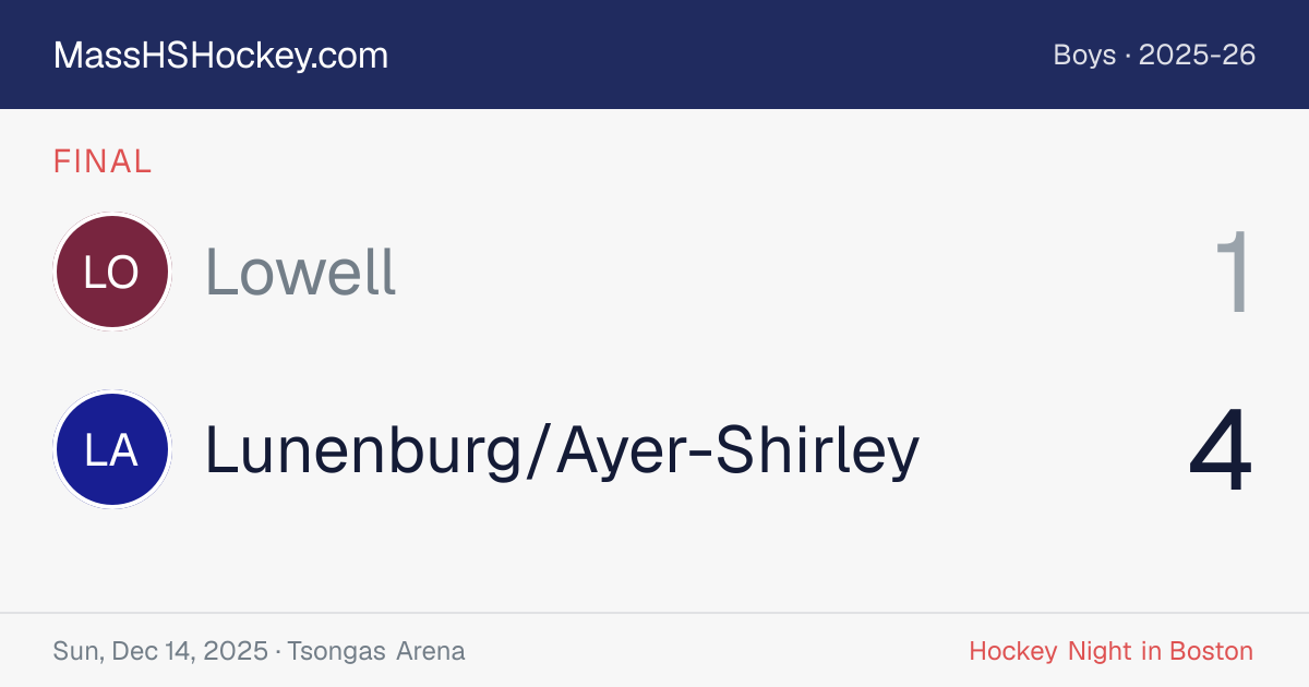 Lowell at Lunenburg/Ayer-Shirley score card