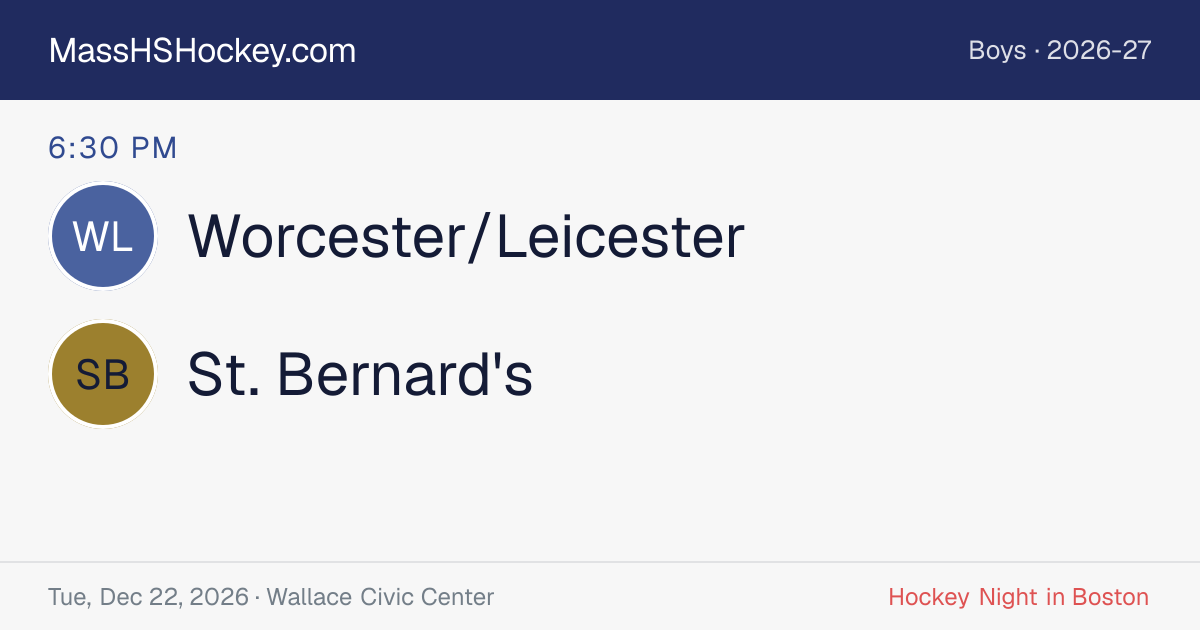 Worcester/Leicester at St. Bernard's score card