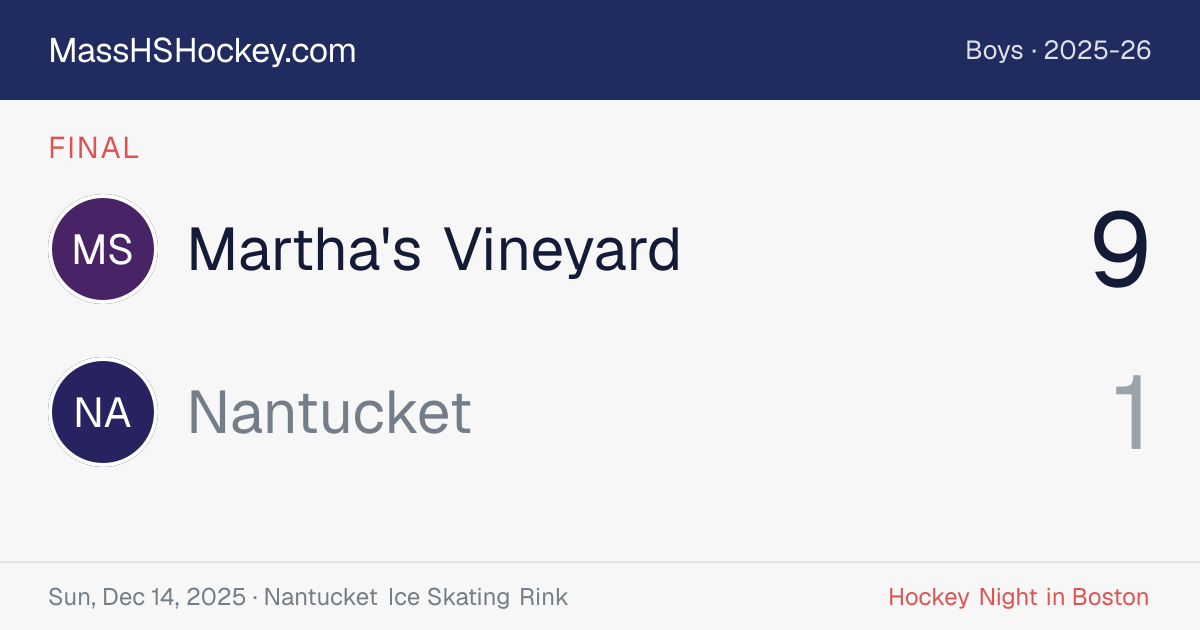 Martha's Vineyard at Nantucket score card