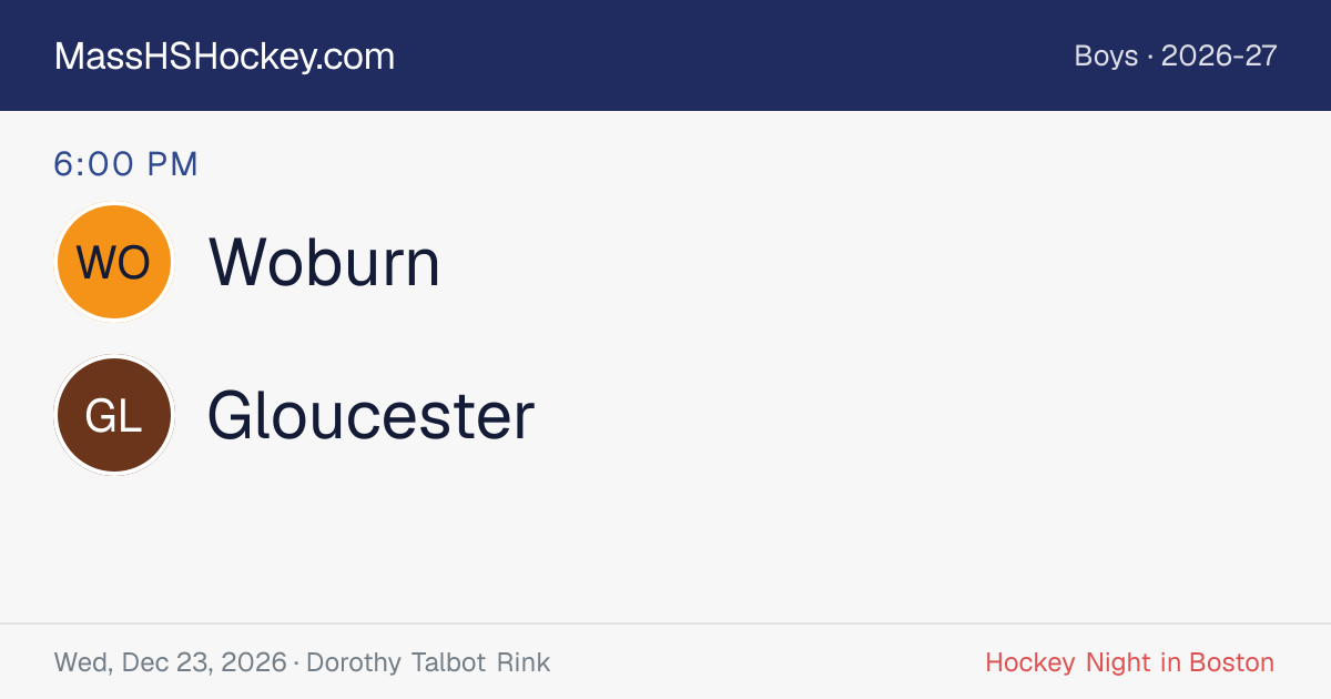 Woburn at Gloucester score card