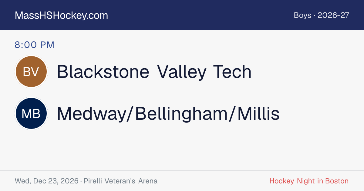 Blackstone Valley Tech at Medway/Bellingham/Millis score card