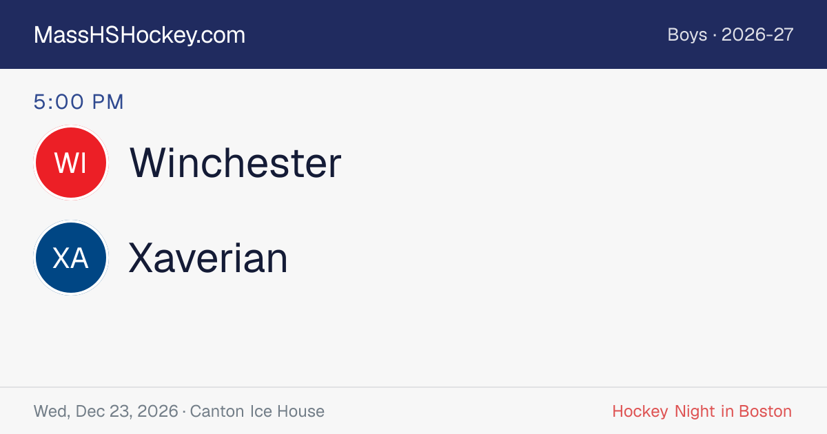 Winchester at Xaverian score card