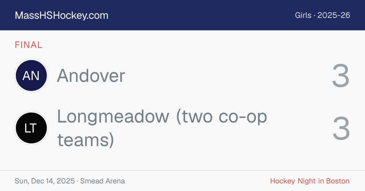Andover at Longmeadow (two co-op teams) score card