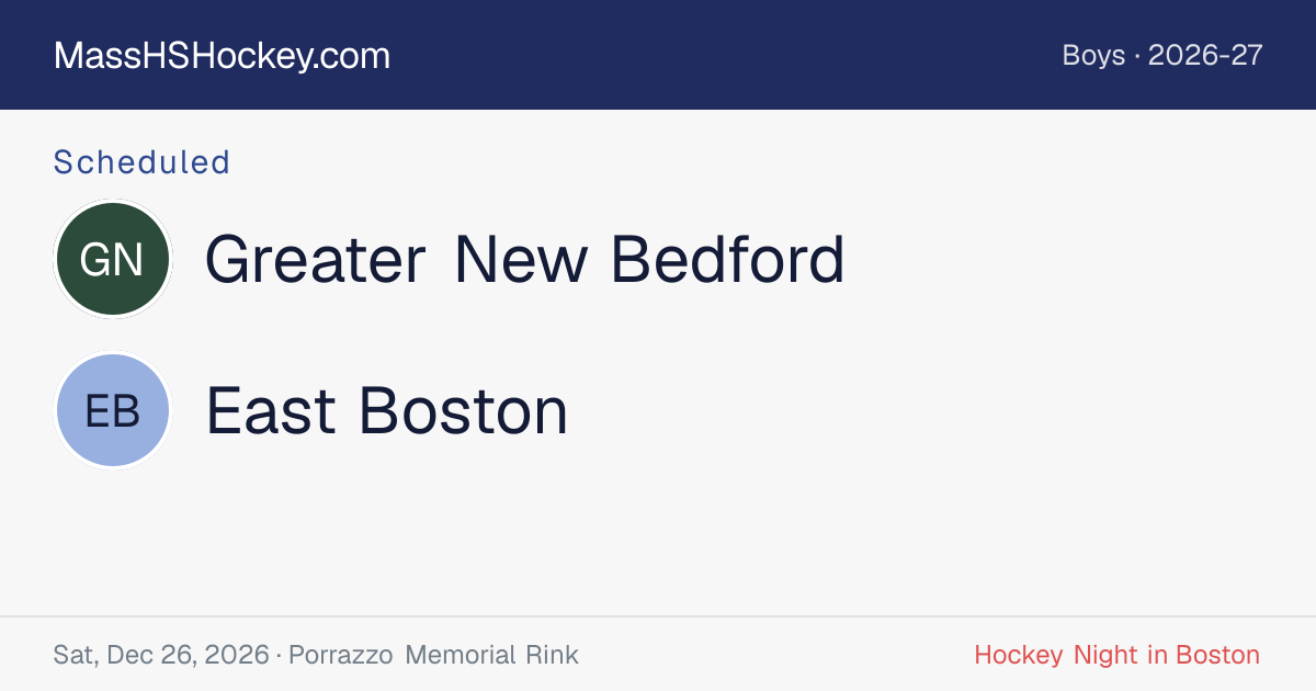 Greater New Bedford at East Boston score card