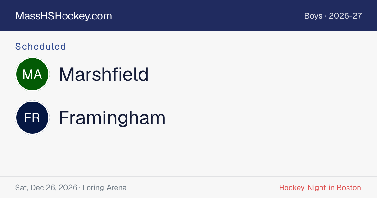 Marshfield at Framingham score card
