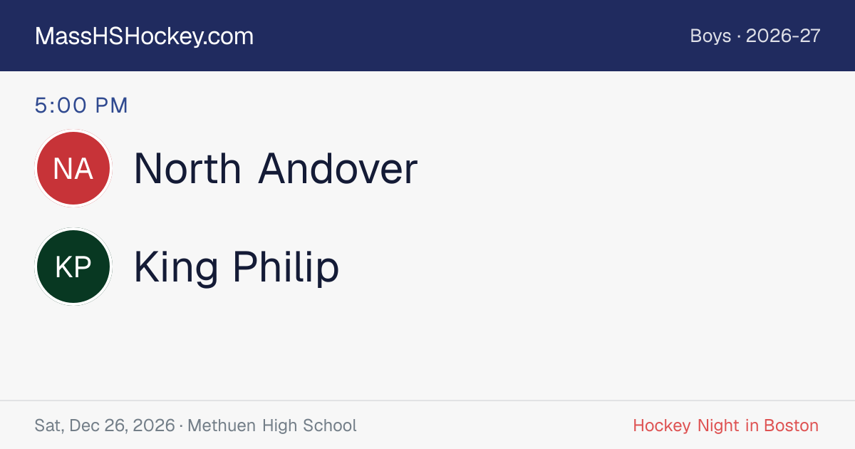 North Andover at King Philip score card