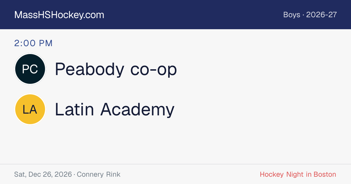 Peabody co-op at Latin Academy score card