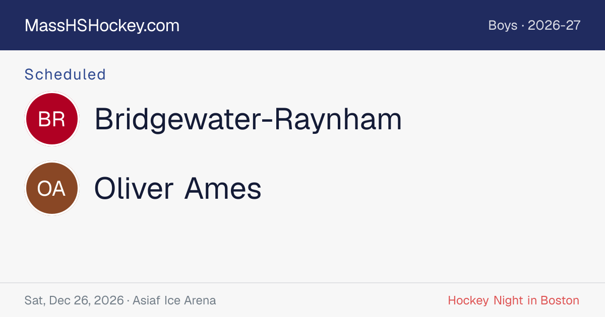 Bridgewater-Raynham at Oliver Ames score card