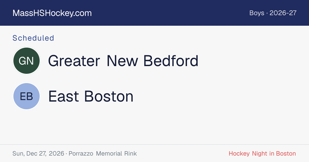 Greater New Bedford at East Boston score card