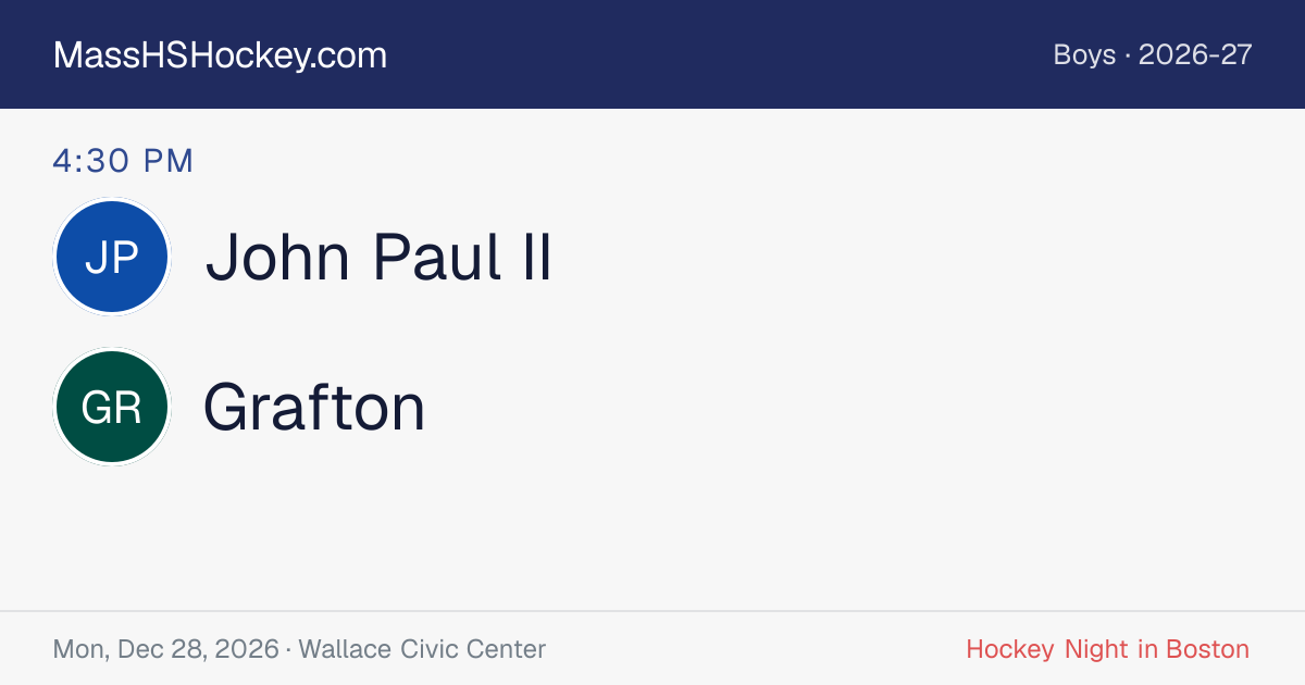 John Paul II at Grafton score card